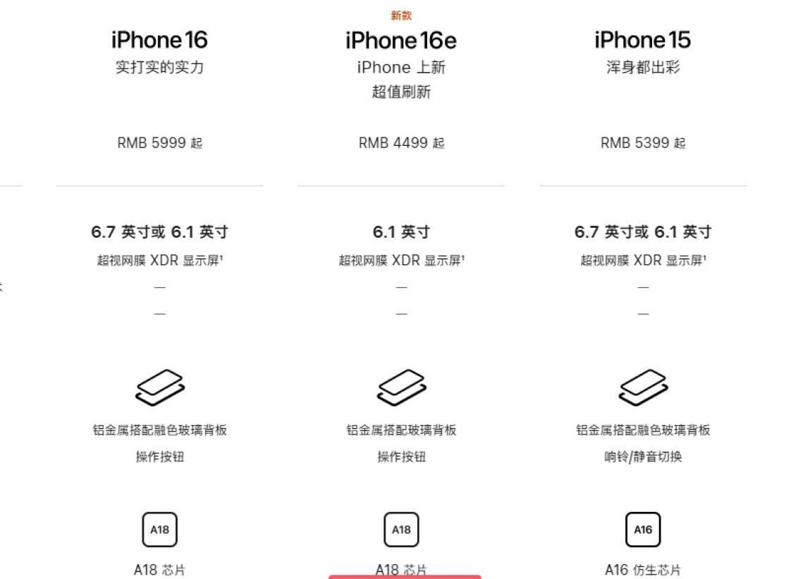 苹果iPhone 16e对比iPhone16和iPhone15区别大吗?