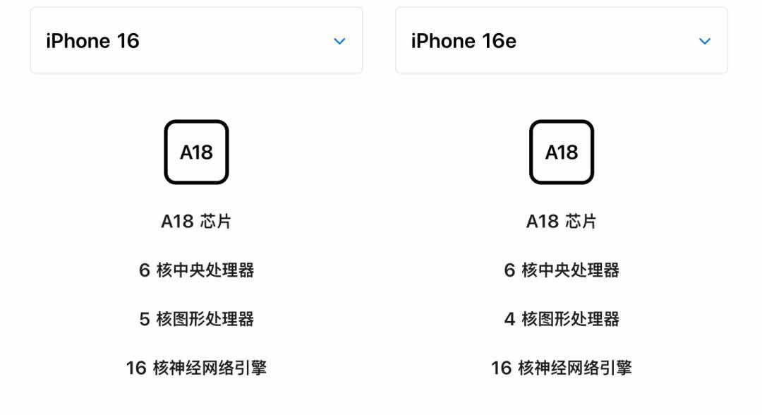 苹果这刀法我看不明白了! iPhone16e发布但这10项功能被减配