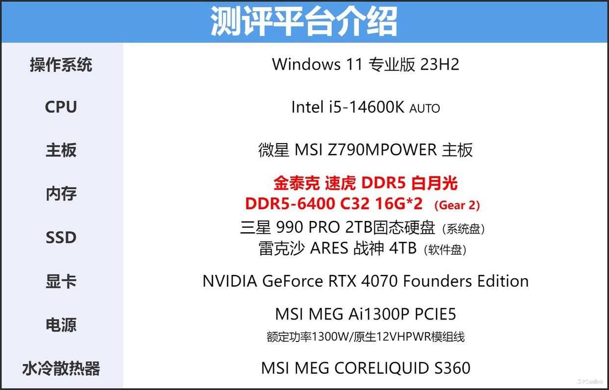 硬件玩家心中的白月光! 金泰克白月光DDR5内存条测评