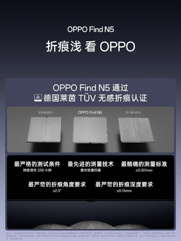 OPPOFindN5有哪些升级? 不止是超薄OPPO Find N5五大卖点解读