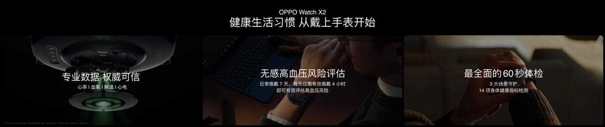 OPPO Watch X2智能手表发布: 推出无感高血压风险评估