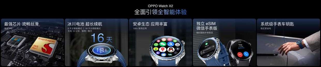 OPPO Watch X2智能手表发布: 推出无感高血压风险评估