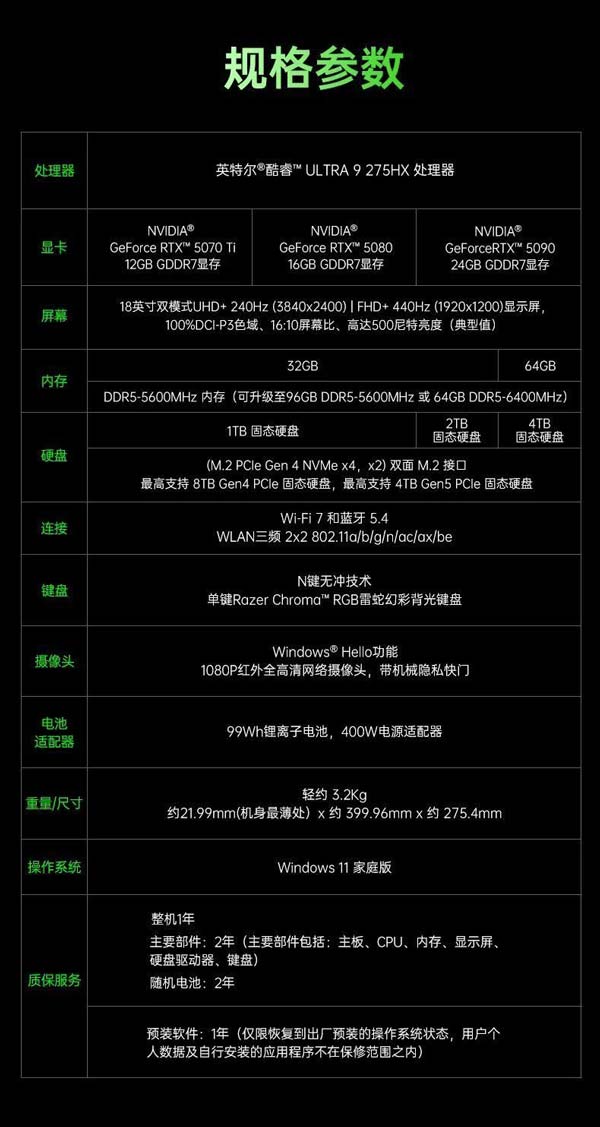 酷睿Ultra9 275HX+RTX5090! 雷蛇灵刃16/18 2025 游戏本价格与配置汇总