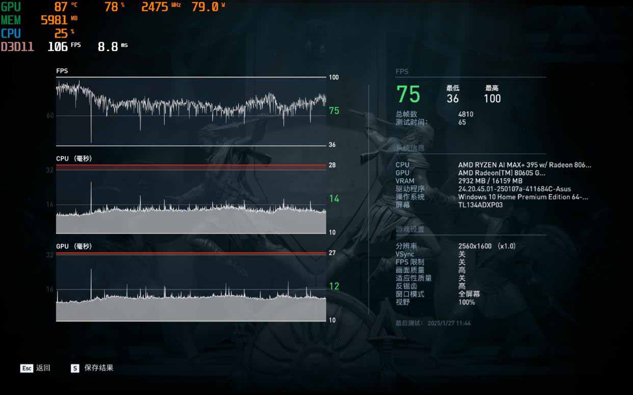 性能媲美4060的核显本? ROG 幻 X 2025游戏本全面测评