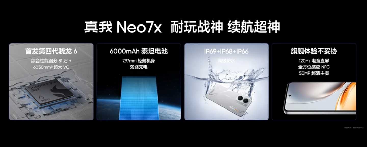 千元价位手机怎么选? realme真我Neo7x亮点与不足全解析