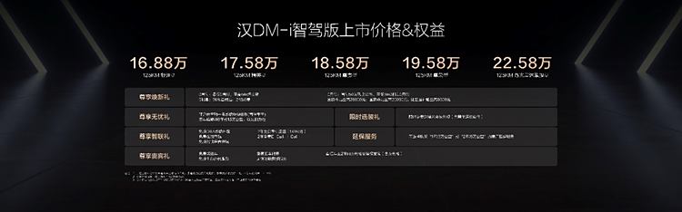 汉家族智驾版售16.88万～23.58万元，开启中大型轿车全民智驾时代