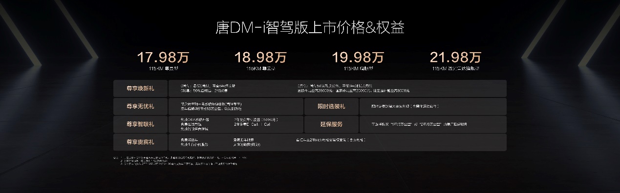 唐DM-i智驾版上市售价17.98万起 引领20万级家用SUV智驾普及