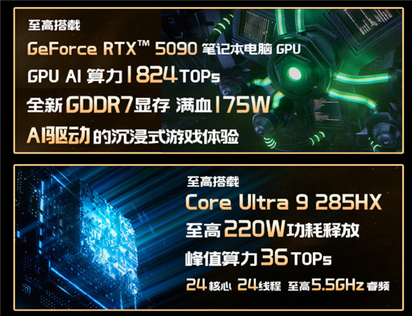 游戏本天花板！微星泰坦18 Ultra AI/龙魂典藏版发布：满血RTX 5090、96GB大内存