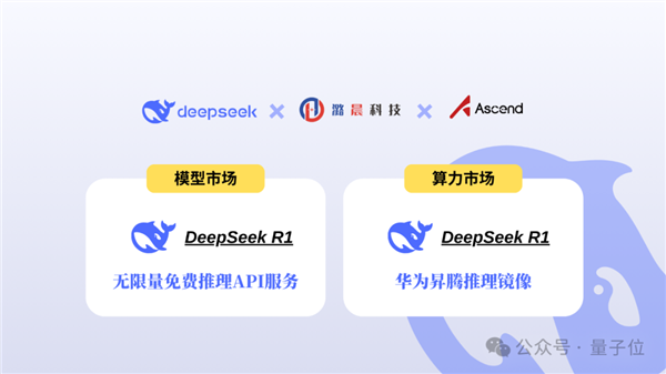 华为昇腾推理DeepSeek-R1：性能比肩高端GPU、API免费不限量