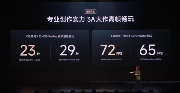 国补到手5199元起 REDMI Book Pro 16正式发布！99Wh巨无霸电池