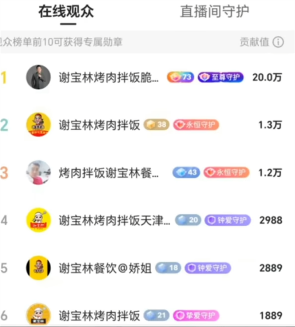 一周打赏20万！各个品牌为做“榜一大哥”正在疯狂撒钱