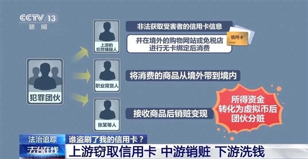 手机半夜自己下单1.5万元手表：中了木马病毒被远程操控