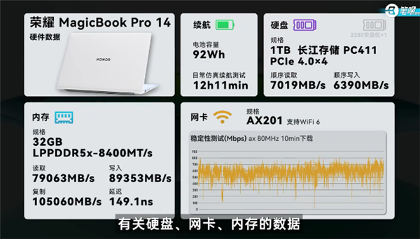 荣耀MagicBook Pro 14实测揭秘！超12小时真实续航、115W暴力调校