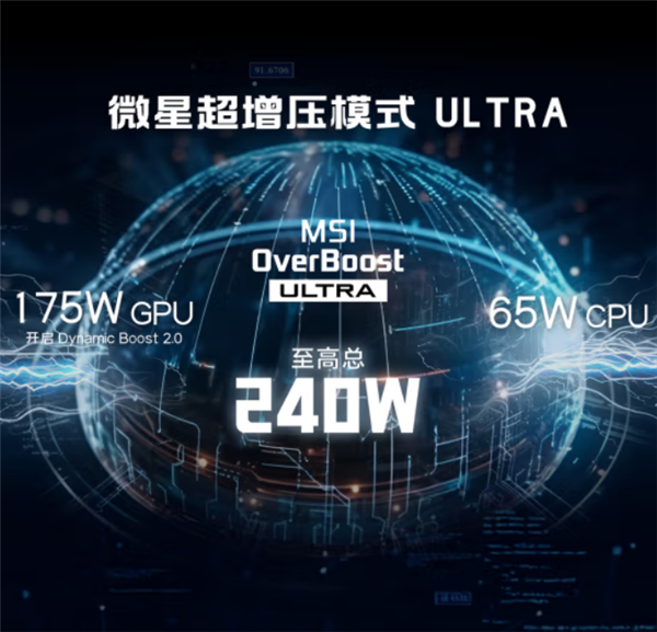 微星泰坦16发布：双烤可达240W、还有双雷电5加持