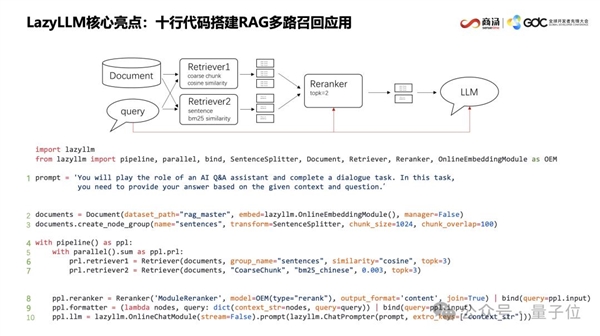 AI写代码新姿势：一个截图 代替千行代码