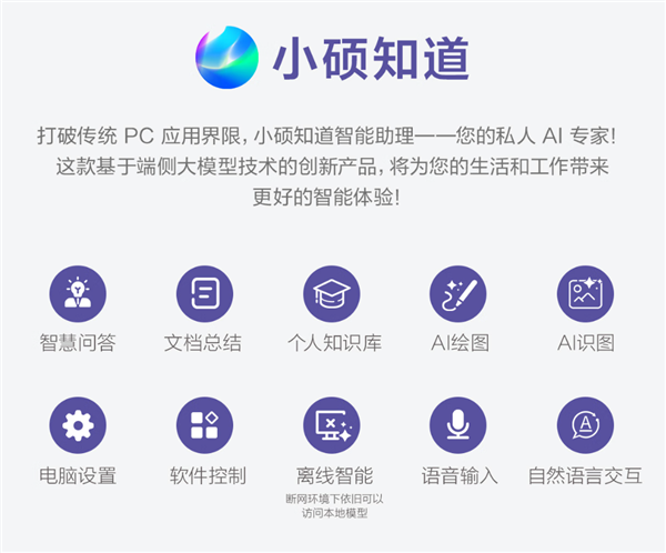 告别传统交互 华硕轻薄本新品开启AI+PC新纪元