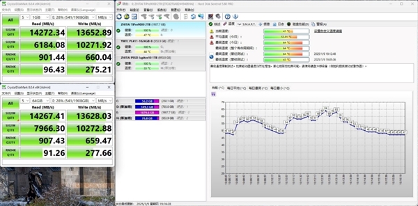 玩转DeepSeek 离不开一块优秀的SSD：致态TiPro9000舍我其谁！