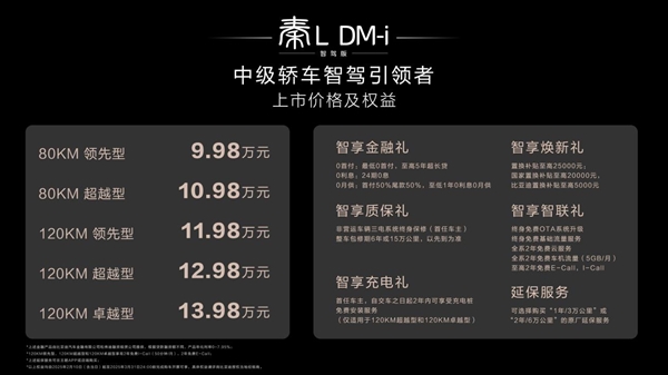 标配天神之眼 C 秦L DM-i智驾版加配不加价 售9.98万起