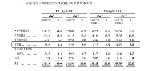 挂机赚钱！乐摩吧50万张按摩椅月入近七千万 “时薪”收入直追普通打工人