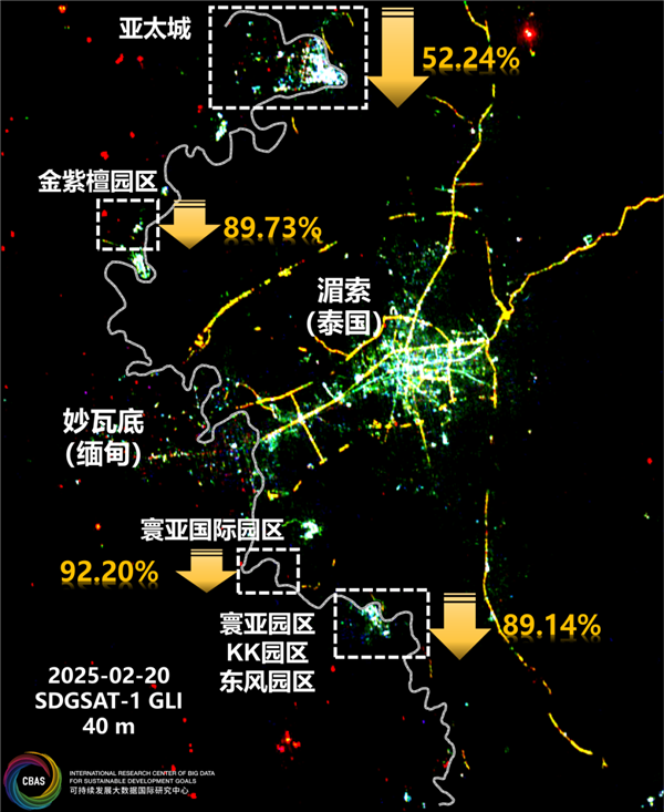 中国强力打击缅甸、泰国电信诈骗！卫星图上已黯淡无光