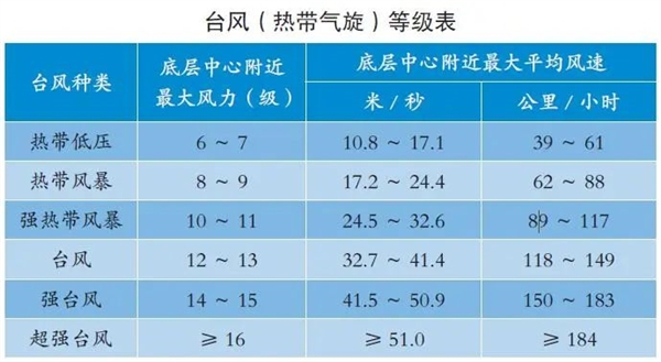 900光年外新发现的行星：刮着7万公里/小时的铁风