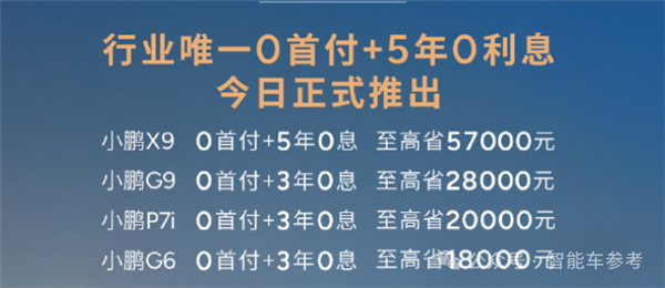 没有“5年分期0利息”：都跟不上车圈蛇年价格战