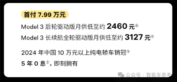 没有“5年分期0利息”：都跟不上车圈蛇年价格战