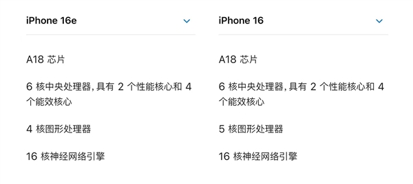 为什么iPhone 16e没人抢购了 原因揭开