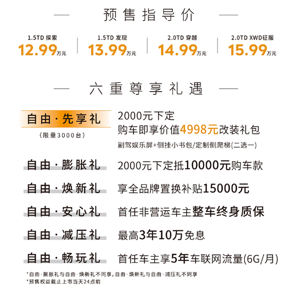 年轻人第一辆方盒子 奇瑞捷途自由者预售：12.99万起