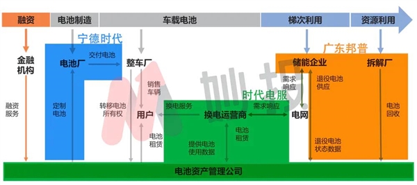 宁王咬了一口的新蛋糕 也是一块硬骨头