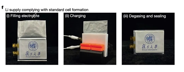 电车要无敌了 复旦这个“吊瓶”轻松让电池寿命翻10倍