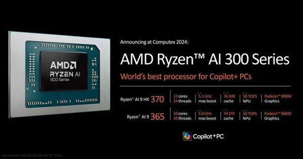 我敢打赌 今年一定会有人买错电脑！万分谢谢Intel、AMD