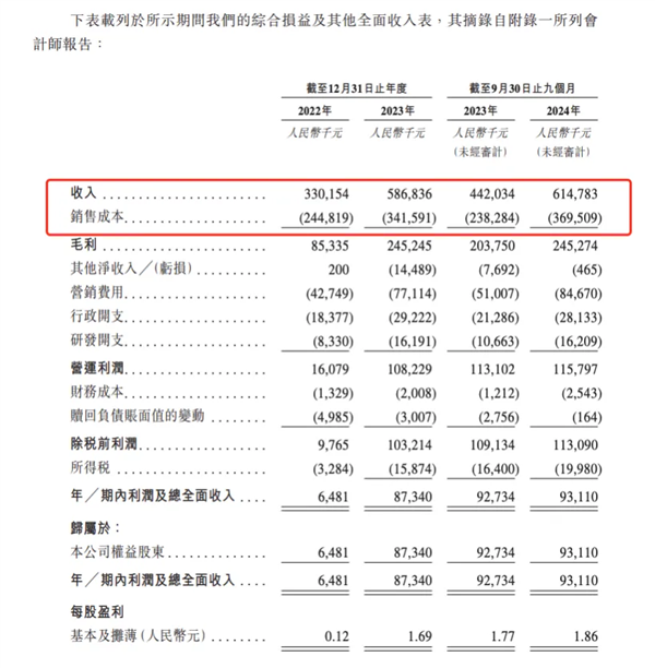 挂机赚钱！乐摩吧50万张按摩椅月入近七千万 “时薪”收入直追普通打工人