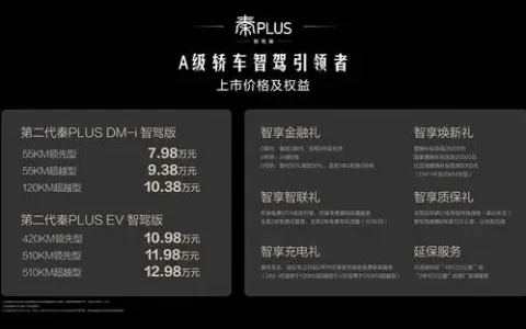 第二代秦PLUS智驾版7.98万起，A级家轿亦可享高阶智驾