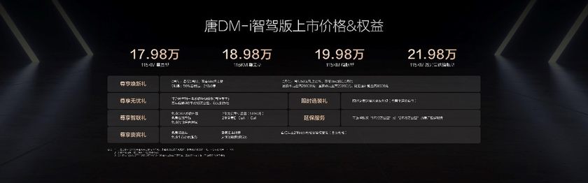 引领20万级家用SUV智驾普及 唐DM-i智驾版上市 售价17.98万起