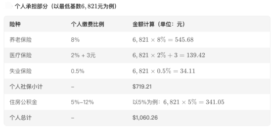 东哥出手！外卖小哥的“春天”终于来了……吗