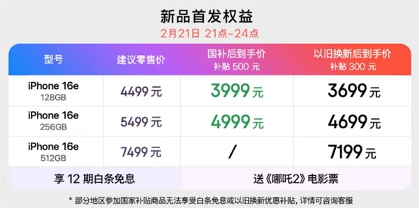 4499元起！iPhone 16e开启预定：备货充足