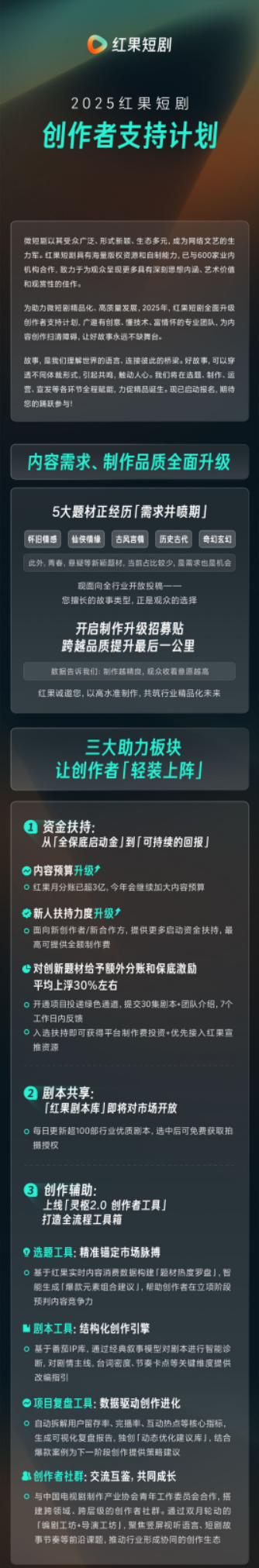 红果短剧亮相首届中国电视剧制作产业大会：携手构建短剧精品化