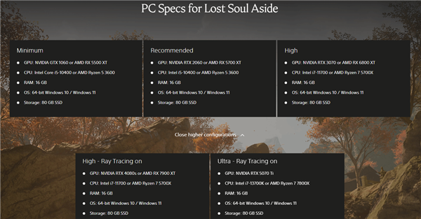 《失落之魂》PC进阶配置公开：顶级光追画质需RTX 5070 Ti！