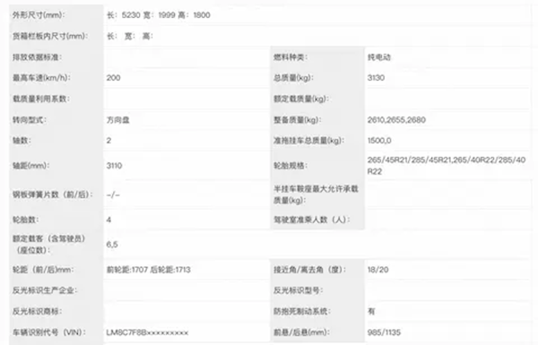 全新问界M9发起申报：换装问界M8同款增程器 最大功率提升6千瓦