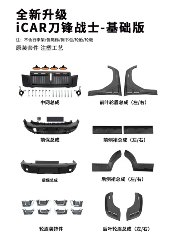 秒变宽体硬派越野！奇瑞iCAR 03推出刀锋战士套件：售8998元