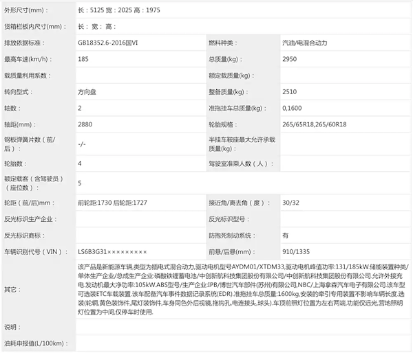 增程式硬派方盒子！深蓝G318无忧穿越版曝光：31.8万元