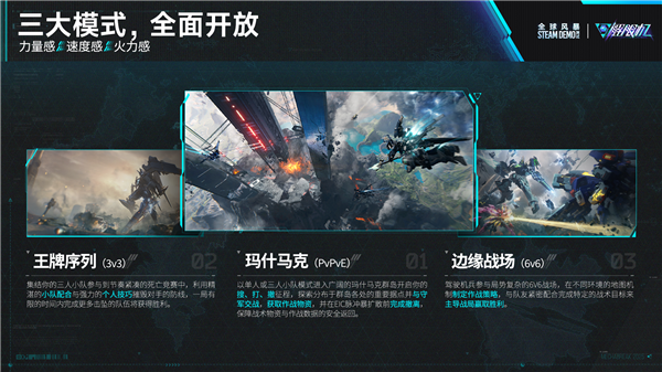 PvPvE模式来袭！《解限机》Steam Demo测试现已开启