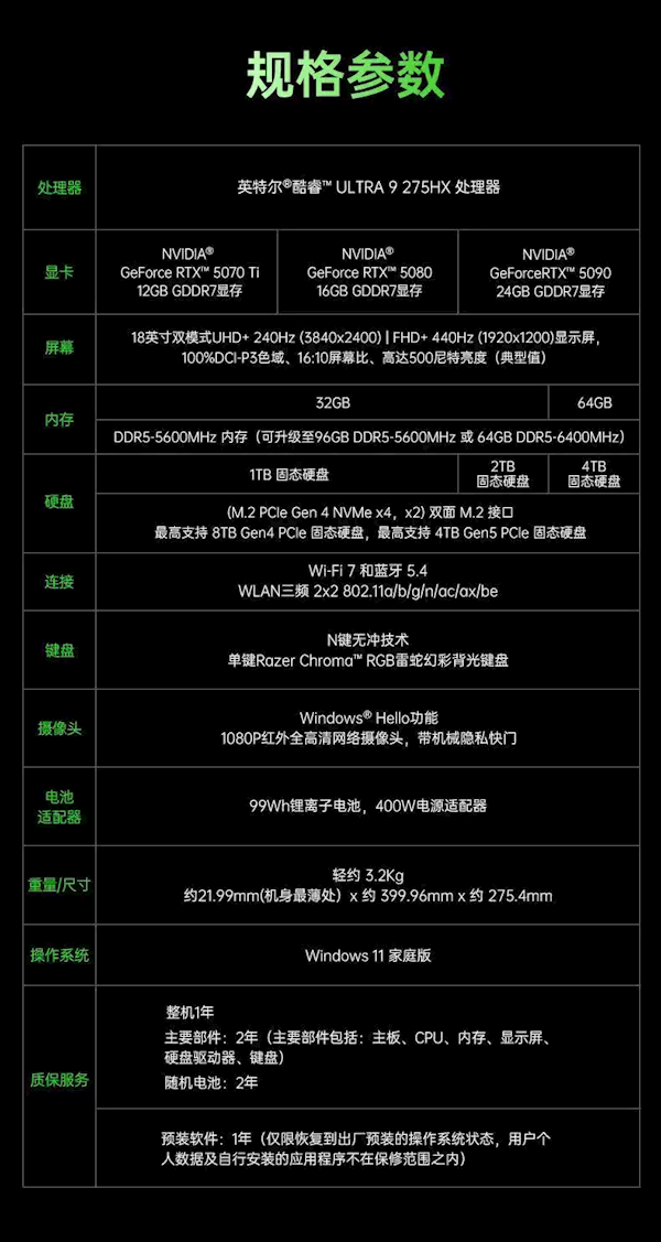 雷蛇灵刃18 2025款发布：RTX 5090/440Hz爽玩3A游戏