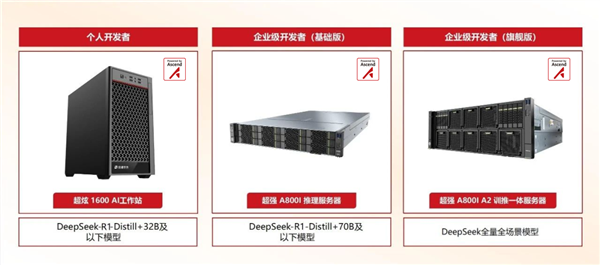 软通计算机全量适配DeepSeek：华为鲲鹏CPU＋昇腾AI NPU威武！