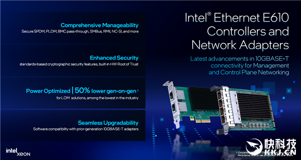 Intel发布两款高性能以太网卡：最高可达20万兆 支持后量子加密