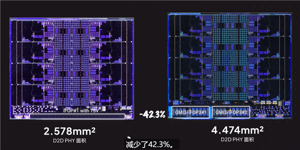 AMD最强U锐龙AI Max+ 395内核照首次揭秘：GPU面积大得恐怖！