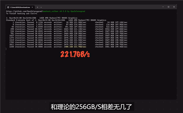 真的干掉了桌面RTX 4060！AMD最强核显Radeon 8060S首测