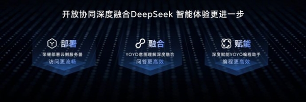 荣耀YOYO助理全面接入Deepseek：部署在云侧服务器 问答更高效