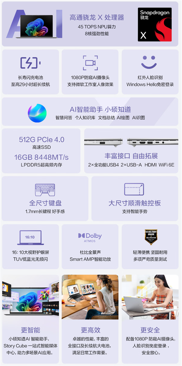 国补只要3199元！华硕无畏14 AI版2025发布：最便宜的骁龙X笔记本